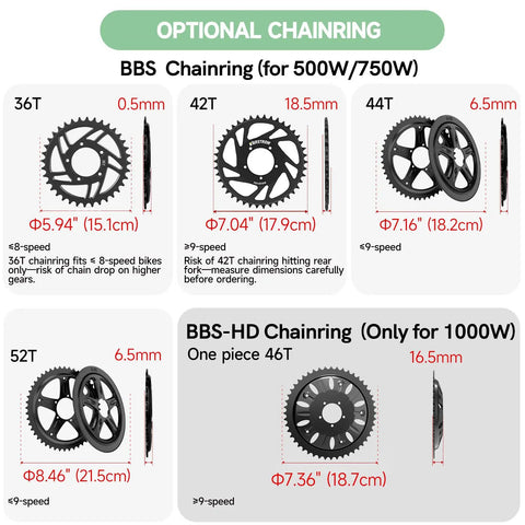 Diagram of optional chainrings for Mid Drive Ebike Conversion Kit 750W 1000W 500W For 68 To 73mm Frames With BBS02B And BBS HD Motors