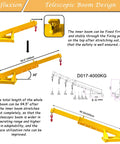 Heavy Duty Forklift Jib Boom Crane With Four Ton Capacity Telescopic Steel Boom For Warehouse Rigging, showing telescopic design and dimensions.