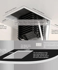Installation guide showing dimensions for Heavy Duty Electric Attic Ladder With Remote Control, 13 Step Folding Loft Stairs.