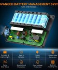 Close-up view of advanced battery management system for Solar Powered Generator 200W Portable Power Station With 40W Solar Panel 146Wh.