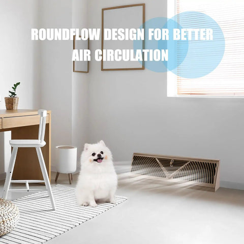 Room with 4 Pack Baseboard Vent Covers With 18 Inch Duct Opening, Adjustable Corner Return Air Grilles, pet and desk visible.