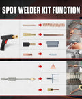 Beast Grade Stud Welder Dent Repair Kit With 4200A Auto Body Welding Power, showing tools and their functions.