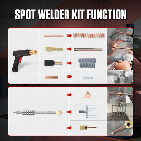 Beast Grade Stud Welder Dent Repair Kit With 4200A Auto Body Welding Power, showing tools and their functions.