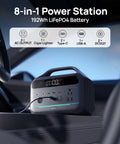 Premium Portable Power Station 300W 192Wh LifePo4 Battery Backup with multiple outlets on car console.