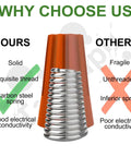 Comparison of wire caps showing a solid orange cap with carbon steel spring against a fragile, unthreaded cap for 255 Piece Wire Cap Connector Kit