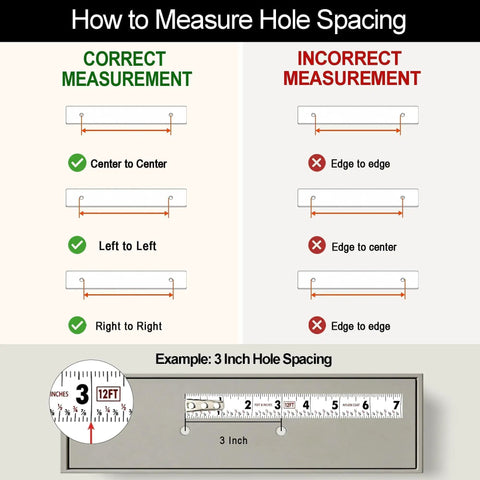 How to Measure Hole Spacing infographic illustrating correct and incorrect methods for 3 inch hole spacing.