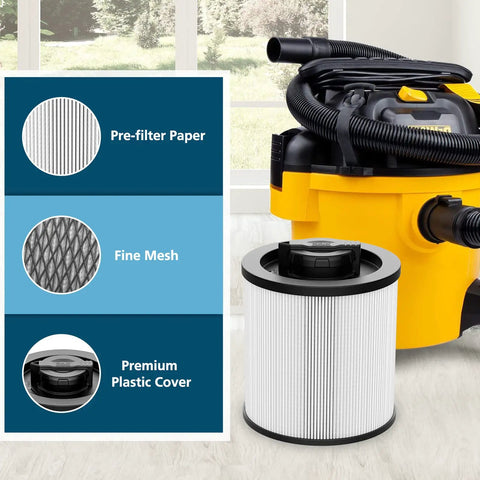 DXVC6910 Cartridge Filter Replacement For Wet Dry Vacuums DXV Series 06P to 16P with pre-filter paper and fine mesh detail