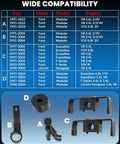 Compatibility chart and tools for Ford Engine Timing Tool Kit For 4.6L 5.4L And 6.8L V8 With 2 Valve And 4 Valve Heads.