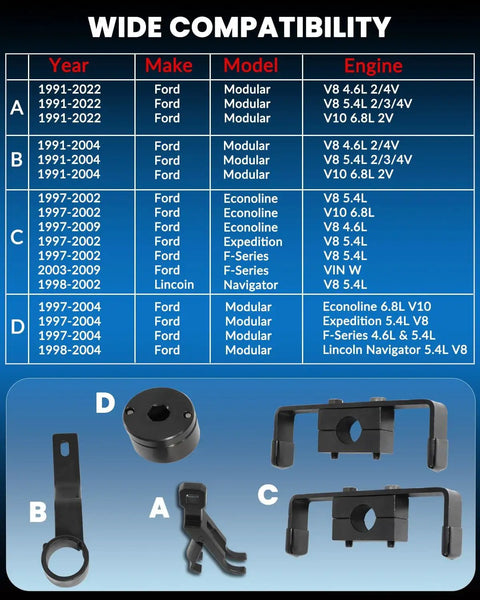 Compatibility chart and tools for Ford Engine Timing Tool Kit For 4.6L 5.4L And 6.8L V8 With 2 Valve And 4 Valve Heads.