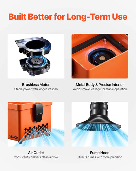 Components of Solder Fume Extractor With 40W Brushless Motor, Two Stage Filters, Adjustable Airflow, 80 M3/H Suction