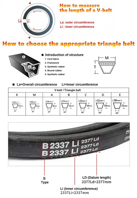Type C Rubber Conveyor Belt For Power Transmission Drive V Belt 5861mm Long Heavy Duty Industrial Machinery Agriculture Compatible Durable High Performance Belt System Workhorse diagram showing V-belt measurement and sizes
