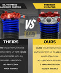 Comparison of torsion spring kits, highlighting 30,000 cycles and 5-year warranty for Beefy Torsion Spring Kit For Right Side Garage Door 262x2x36 With 1 Inch Bearing Winding Bars Non Slip Gloves Installation Manual Black Cone Finish 5 Year Warranty And Up To 30,000 Cycles.