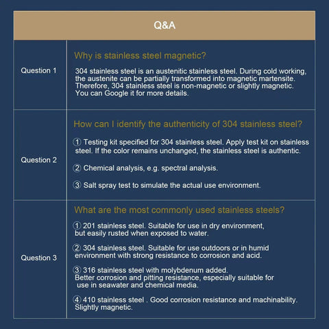 Top Sh*...* Q&A on stainless steel types and authenticity tests, explaining magnetic properties and common uses.