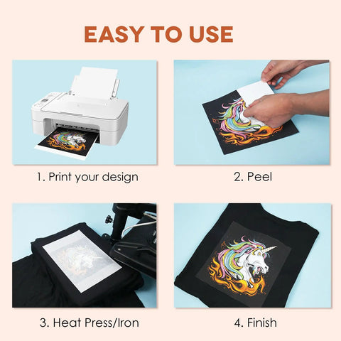 Step-by-step process using 11x17 Inch Dark Fabric Heat Transfer Paper For Inkjet Printers Pack Of 10 Sheets For Iron On Or Heat Press Transfer
