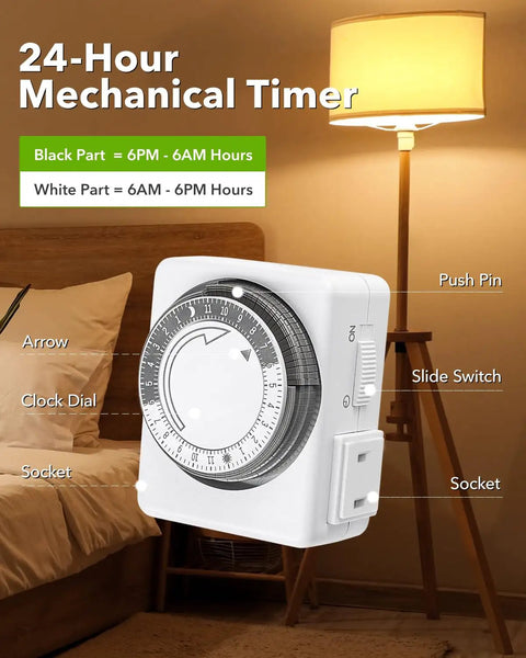 Plug And Play Dual Outlet Timer For Indoor Outlets No Brainer Setup 24 Hour Mechanical Timer For Lamps 15 Minute Intervals Heavy Duty Daily Cycle Dual 3 Prong Plug In Outlets 2 Pack
