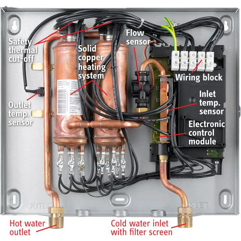 Close-up of Ultimate Whole House Tankless Water Heater 24kW 240V electric heating system components and sensors