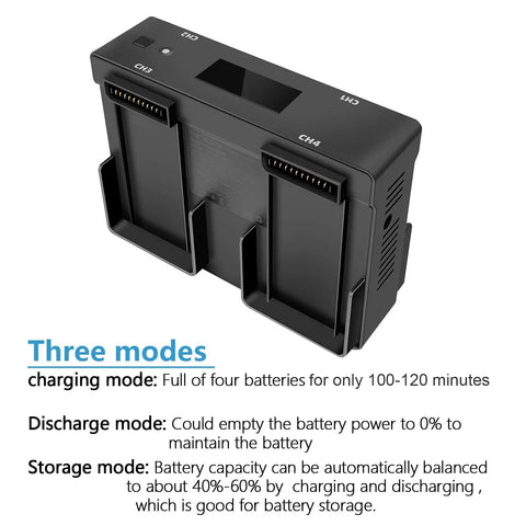 All In One Mavic 2 Pro Zoom Battery Wall And Car Charger Hub For DJI Mavic 2 Series, 5 In 1 Charging Discharging Storage Station