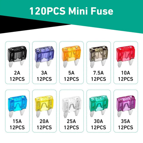 Must Have 120 Piece Car Fuse Assortment Kit With 2A To 35A Mini Blade Fuses Plus Fuse Puller Universal Automotive Replacement Fuses