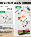 Upgraded Embroidery Stitch Book Kit With 106 Patterns showing before and after embroidery designs with colored threads and tools.