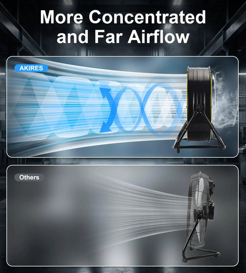 Comparison of Beast Mode Ready 30 Inch Industrial Drum Fan and standard fan airflow in a garage setting