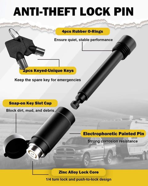 Five Eighth Inch Trailer Hitch Pin Lock Fits Two To Two And A Half Inch Receivers Three And A Half Inch Span Heavy Duty Anti Theft Lock For Class III And IV Trailers Trucks And Boats Up To Thirty Thousand Pounds Includes Four O Rings shown with keys and components.