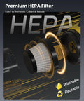 Cordless Handheld Car Vacuum 18500Pa High Power Cleaner with HEPA filter detailing, washable reusable design shown.