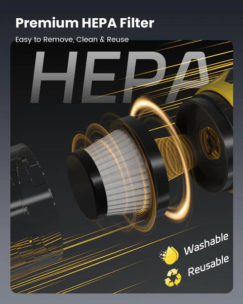 Cordless Handheld Car Vacuum 18500Pa High Power Cleaner with HEPA filter detailing, washable reusable design shown.