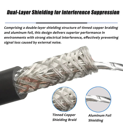 Dual Shielded Twisted Pair Cable For Industrial Automation, EMI Resistant Signal Wire In 20/22/18/16/24 AWG, PVC Jacket, 100 Ft Length, 2 Or 4 Conductor Pure Copper Wire For Flexible Communication And Control showing tinned copper braid and aluminum foil shielding