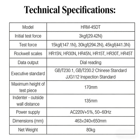 Technical specifications of Heavy Duty Electric Motorized Superficial Rockwell Hardness Tester Features Dial Display