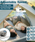 Two people relax under the Portable Camping Ceiling Fan With Light And 8000mAh Rechargeable Battery, 10.6 Inch Size in a tent.