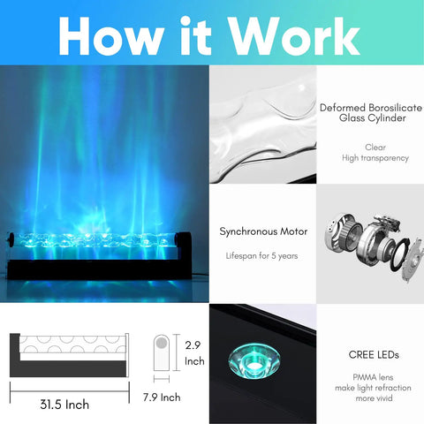 How Kinetic LED Ocean Wave Projector Light For Room Mood And Ambient Glow works with CREE LEDs, glass cylinder, dimensions and motor details.
