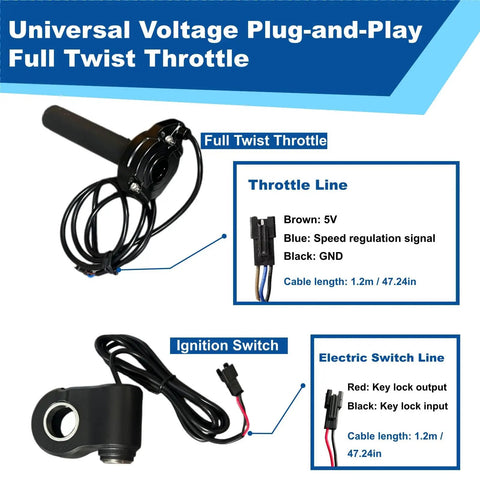 Full Twist Throttle For Surron Style Ebike Ride-Ready With Ignition Switch, Waterproof 12V-72V Plug-And-Play Throttle Grip For Electric Bike And Dirt Bike, Compatible With Q20, Q20Pro, H20, H26Pro Rolling Bearing
