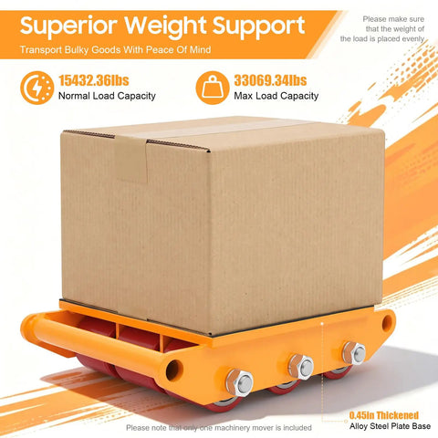 Boss Tough Heavy Duty Machinery Skates Featuring Smooth Polyurethane Wheels For Industrial Relocation 15 Ton Capacity Beast Mode Steel Base Zero Hassle Roller Dolly with a cardboard box on top.