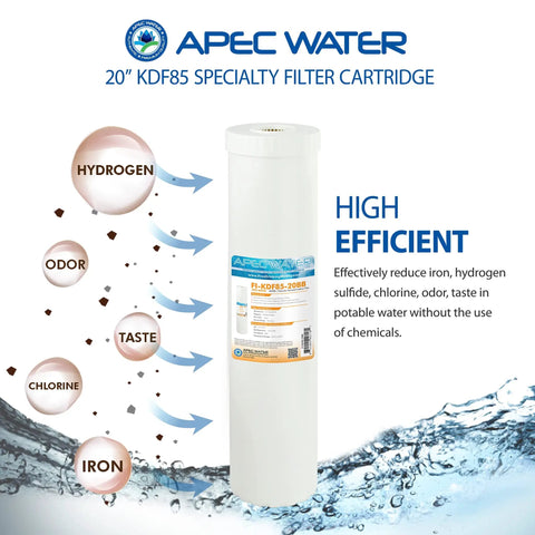 US Made Iron And Hydrogen Sulfide Reduction Replacement Water Filter 4.5x20 Inch, 10 Micron Nominal, Fits All Standard 10 Inch Whole House Housings, Improves Taste And Odor, Filters Up To 20,000 Gallons