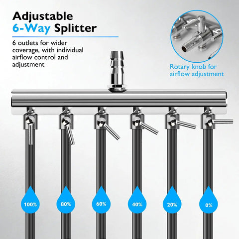 Adjustable 6-way splitter for Go-To Outdoor Pond Aerator Kit For Ponds Up To 3500 Gallons With Air Pump and control valves.
