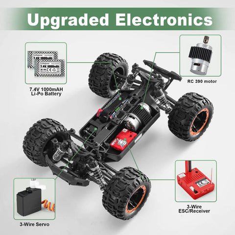 All Terrain 1:16 RC Truck With Dual 7.4V 1000mAh Batteries, Waterproof 4x4 High Speed Up To 36kmh, internal electronics view