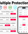 Smart WiFi Switch 1P+N AC90-240V 1-50A With Power Monitoring, Remote Control With Smart Life Tuya App, LCD Display, DIN Rail Mounted, Recloser Function, Power Data Export, FCC Certified. App screen shows protection settings