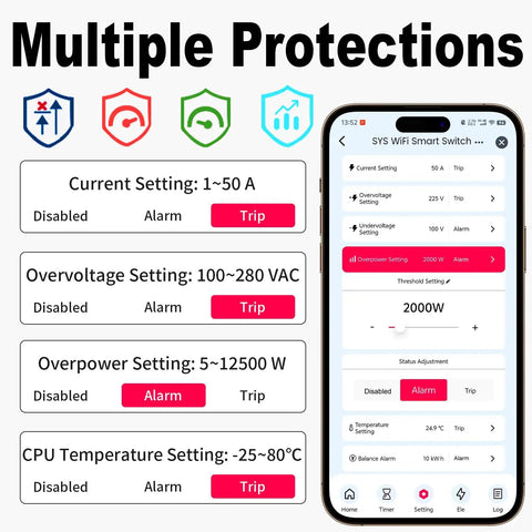 Smart WiFi Switch 1P+N AC90-240V 1-50A With Power Monitoring, Remote Control With Smart Life Tuya App, LCD Display, DIN Rail Mounted, Recloser Function, Power Data Export, FCC Certified. App screen shows protection settings