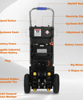 Heavy Duty Electric Stair Climbing Dolly 1500W Powered Hand Truck With 900 Lbs Capacity, backside view with features labeled.