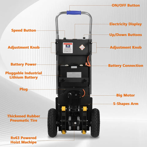 Heavy Duty Electric Stair Climbing Dolly 1500W Powered Hand Truck With 900 Lbs Capacity, backside view with features labeled.