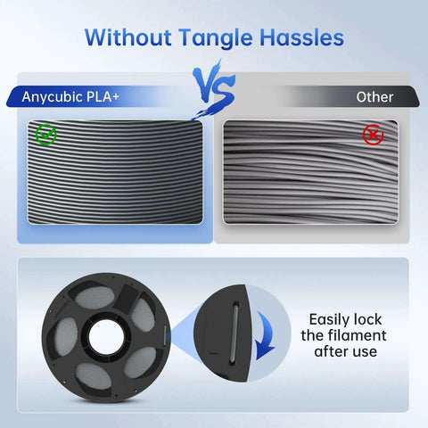 Comparison between Anycubic PLA Plus 1.75mm 3D Printer Filament That Is Tough As Nails With Great Dimensional Accuracy Plus Minus 0.02mm 1kg Reusable Spool Textured Gray and other filament, highlighting tangle-free feature with images of filament texture and spool with lock feature.