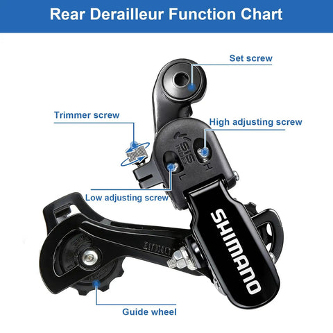 Diagram of Rear Derailleur RD TZ31A 6/7 Speed Direct Mount And Hanger Mount with labeled screws and guide wheel.