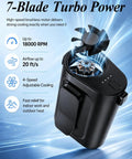 Ultra Lightweight Clip On Waist Fan For Outdoor Adventures Portable Belt Mounted Cooling Splash Proof ABS Build, black fan showing turbo power