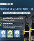 Pro Series Kwik Lok Boat Tie Down Straps For Trailers With Boat Pads 2 Pack, adjustable straps and hooks with strong hold