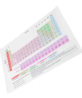 Image of Laminated Periodic Table Poster 40x60cm Perfect For Science Classrooms And Home Study Walls Grab This Chemistry Elements Guide And Educational
