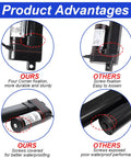 KM-LINEARTECH 24-inch electric actuator product comparison with four close-ups of mounting brackets and screws.