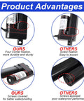Comparison of Beefy 12V Electric Linear Actuator 20 Inch Stroke features with other models, highlighting fixation and waterproof advantages.