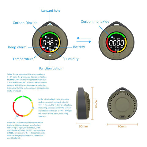 Front and side views of 4 In 1 Portable CO And CO2 Detector With Temperature And Humidity Sensor, featuring a circular design with digital display, lanyard hole, and compact dimensions of 70mm x 30mm.