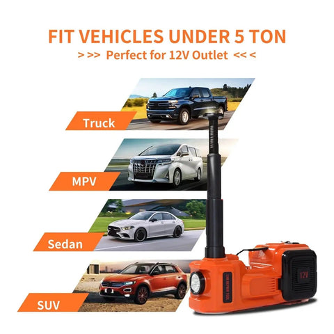 Rock Solid Electric Car Jack Kit Lifting Five Ton Loads With Effortless Twelve Volt Hydraulic Pressure featuring truck, SUV, sedan, and MPV images.