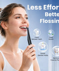 Portable Rechargeable Electric Water Flosser With Three Adjustable Cleansing Modes used by a woman for oral hygiene.
